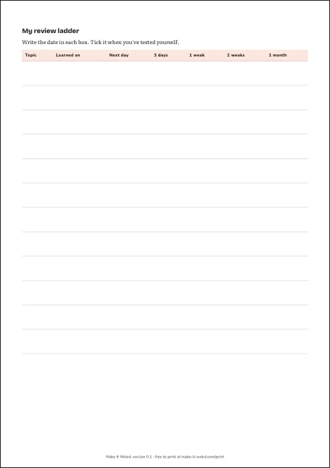 A preview of the My review ladder sheet